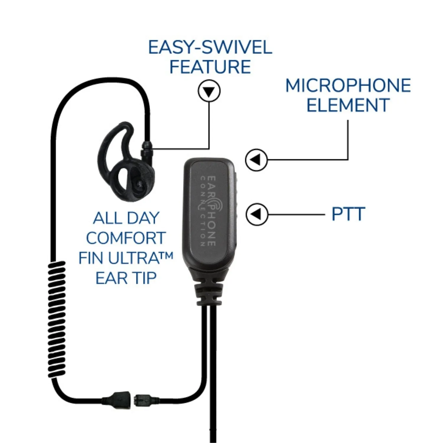 Hawk EP1301 M1 Micro Sound Lapel Mic, Kenwood 2-Pin